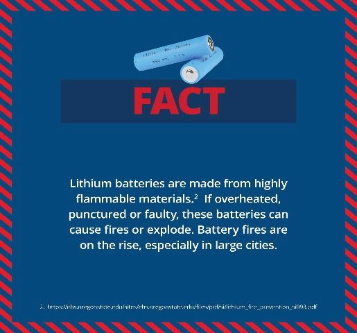 Battery Fire PR 5-24