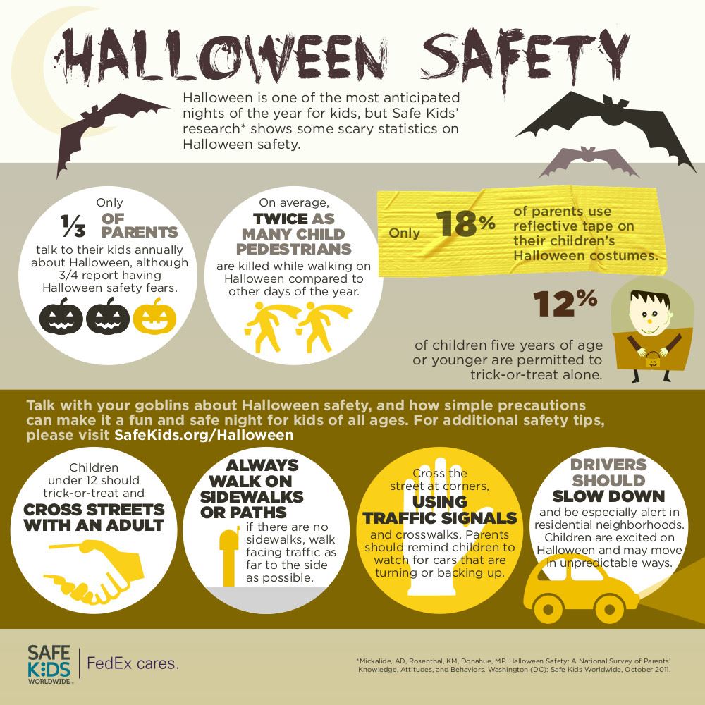 Safe-Kids-Halloween