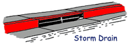 Storm Drain Diagram
