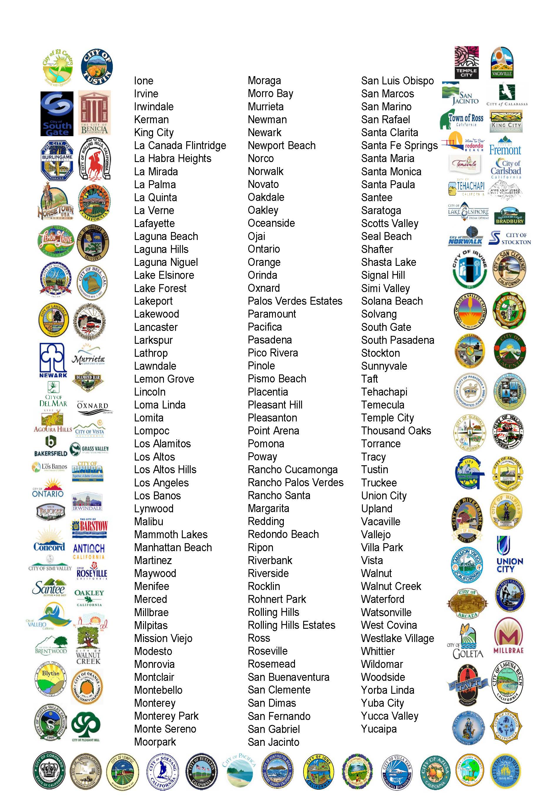 SB 9 Coalition Letter_9.15.21_Page_3