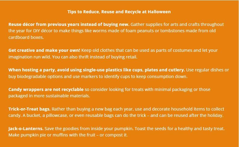 2023 Halloween Tips