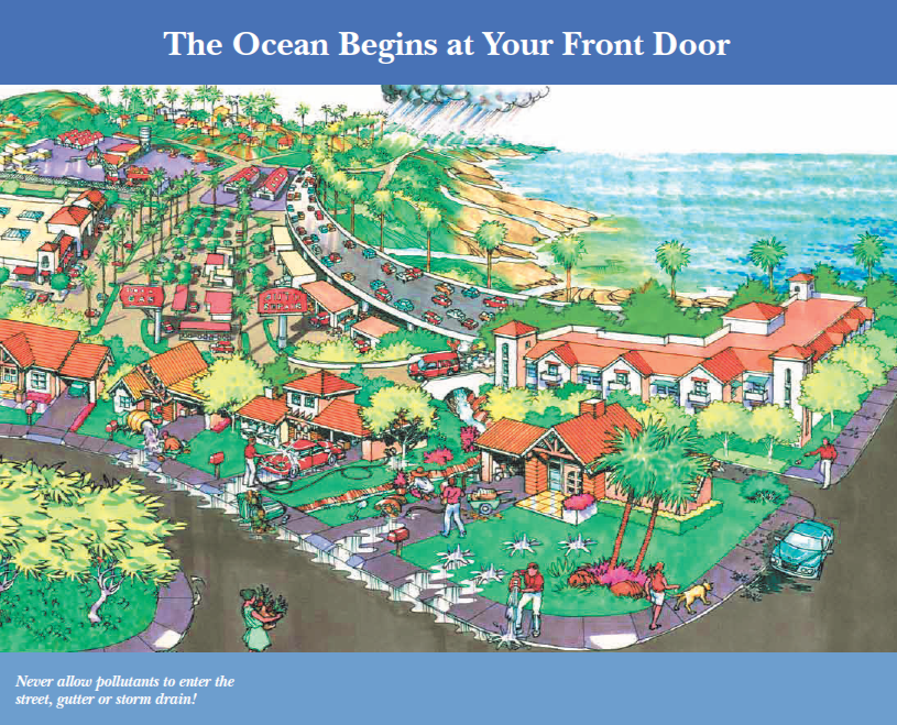 Ocean begins at your front door