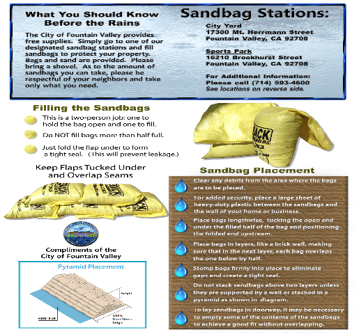 Feb 2024 - Final Sandbag flyer 1